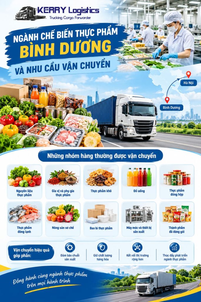 Ngành chế biến thực phẩm Bình Dương và nhu cầu vận chuyển